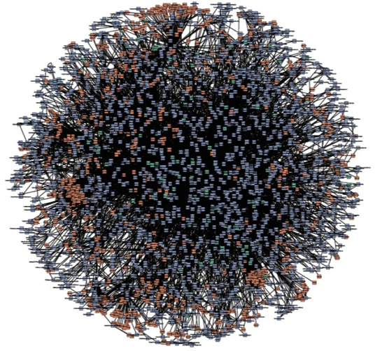 zipkin-2