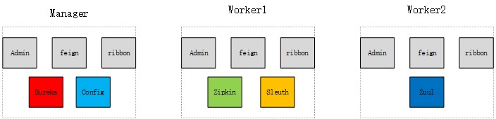 deploy-2