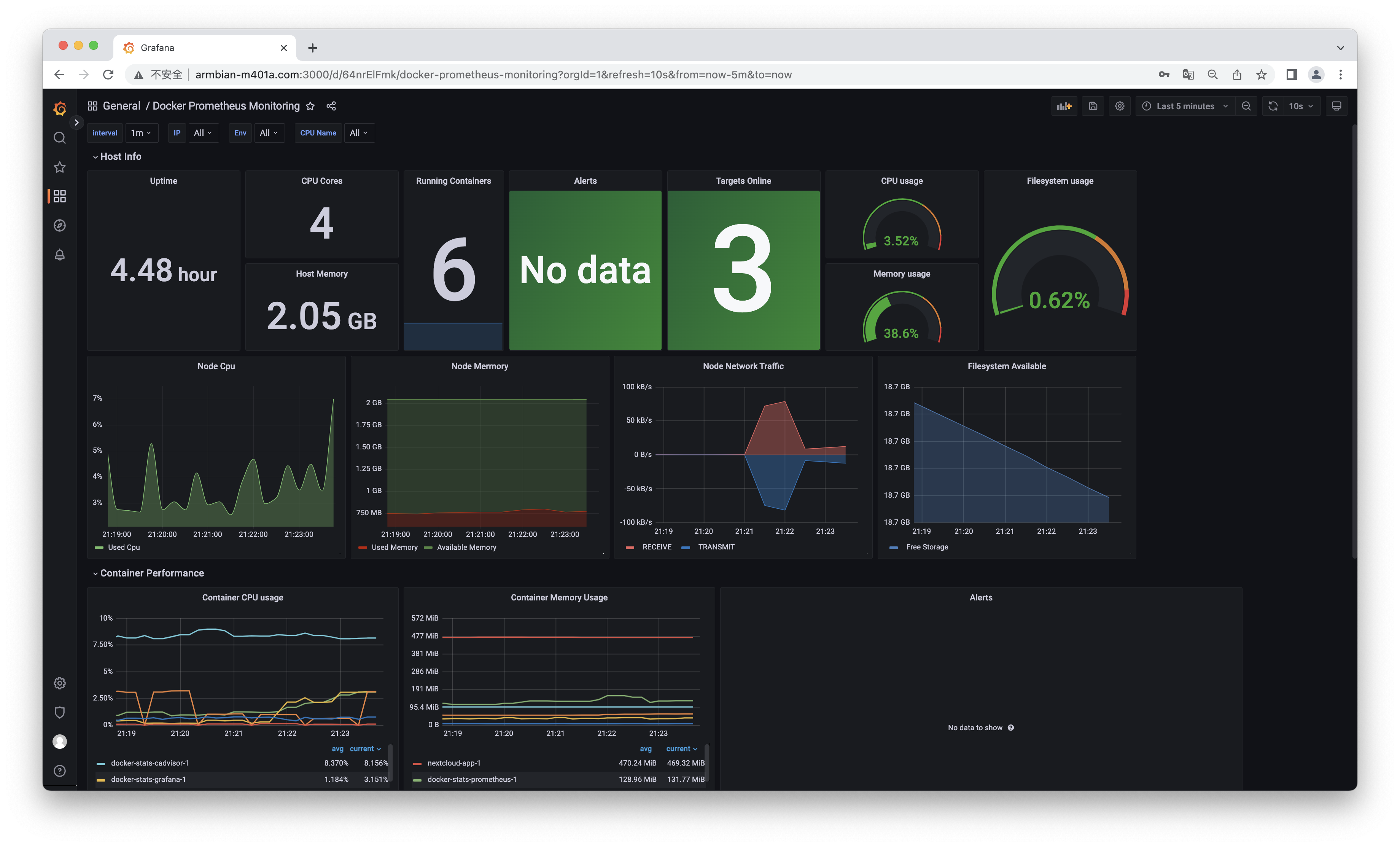 grafana